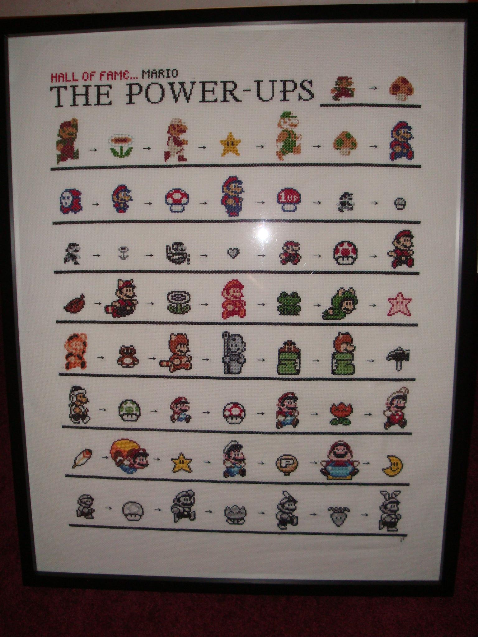 Power ups of mario