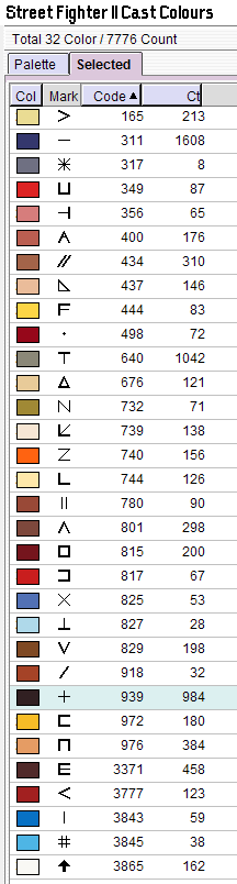 SFII CAST2 colours.png