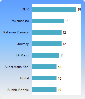top8.png