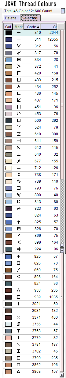 jcvdchart colours.png